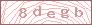 code